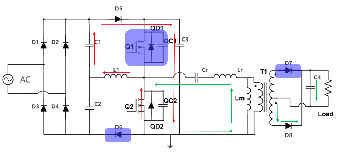 具備高功率因數(shù)性能的單級 AC-DC 拓撲結構