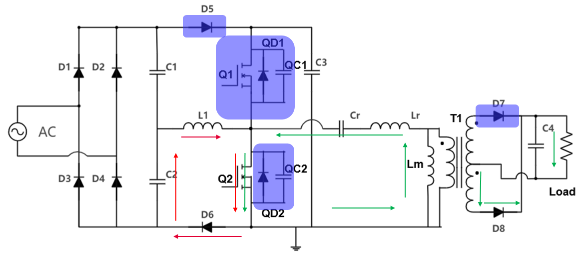 具備高功率因數(shù)性能的單級 AC-DC 拓撲結構