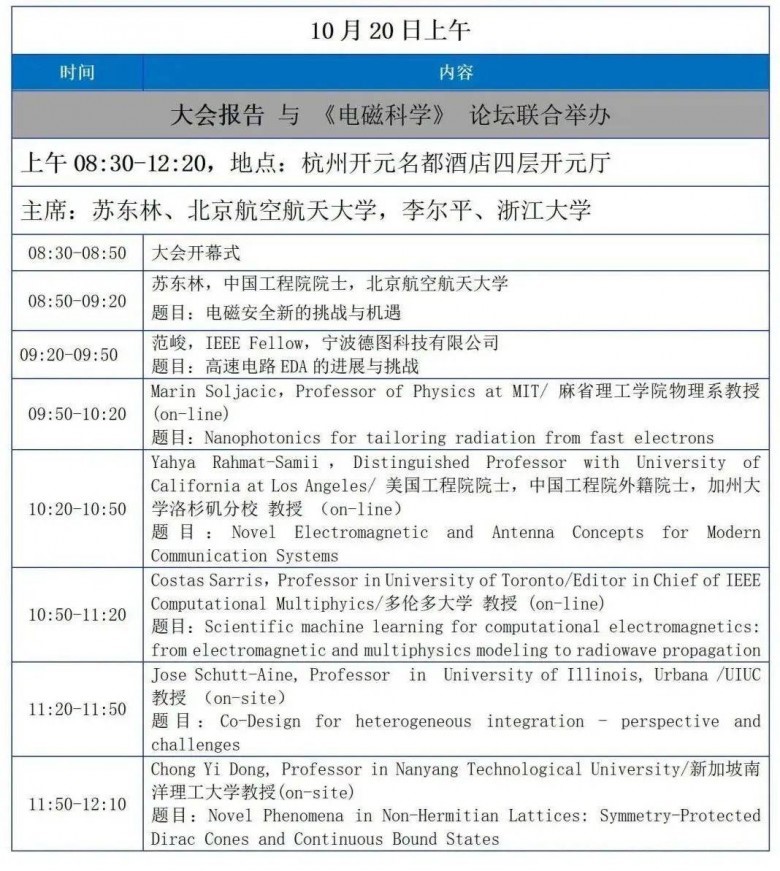 邀請|納特通信邀您參加2023年中國電磁兼容及電磁環(huán)境效應技術(shù)及產(chǎn)業(yè)創(chuàng)新大會