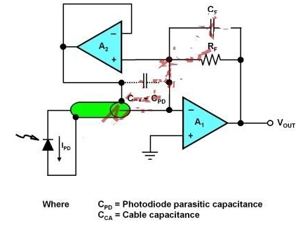 如何利用光傳感電路來降低光電二極管帶寬和噪聲影響