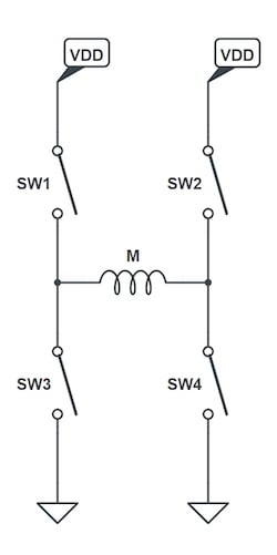 使用互補(bǔ)PWM、擊穿和死區(qū)時(shí)間的 H 橋直流電機(jī)控制