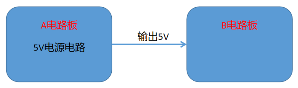 過流保護(hù)的電路方案——限制的電流1A是怎么來的？