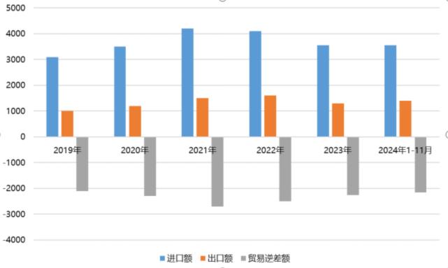 電子元器件行業(yè)迎新機遇，CEF深圳展共謀電子行業(yè)未來藍圖