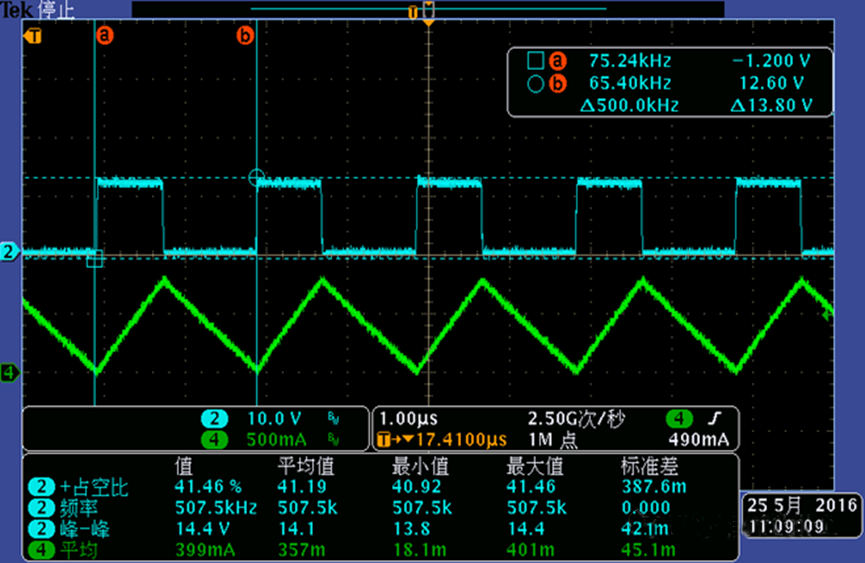 開關(guān)電源的工作模式CCM、BCM、DCM