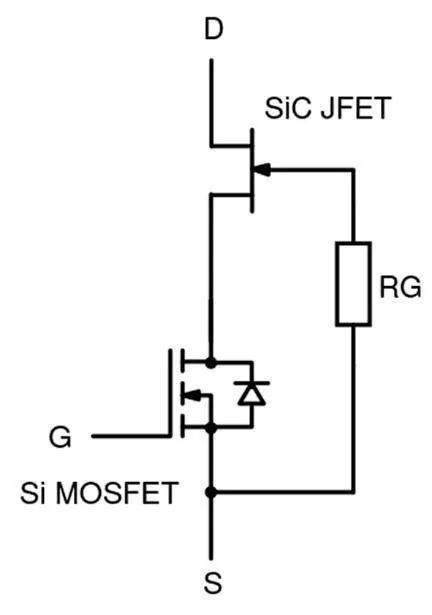 還沒使用SiC FET？快來看看本文，秒懂SiC FET性能和優(yōu)勢！