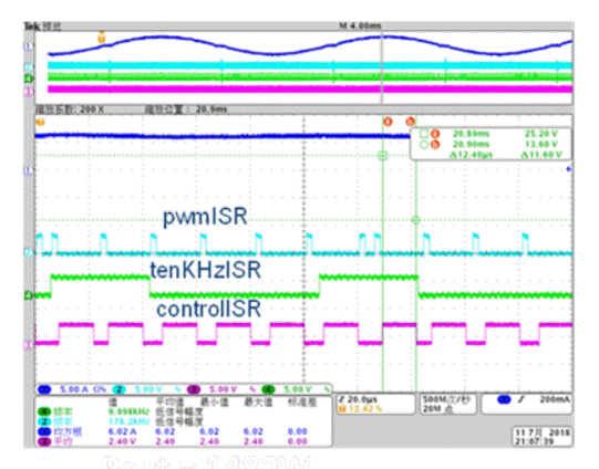 基于 GaN 的高效率 1．6kW CrM 圖騰柱PFC參考設(shè)計(jì) TIDA－00961 FAQ