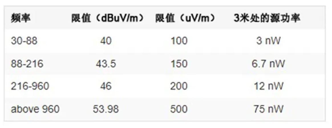 注意！這兩種三相電源濾波器的選擇有竅門！