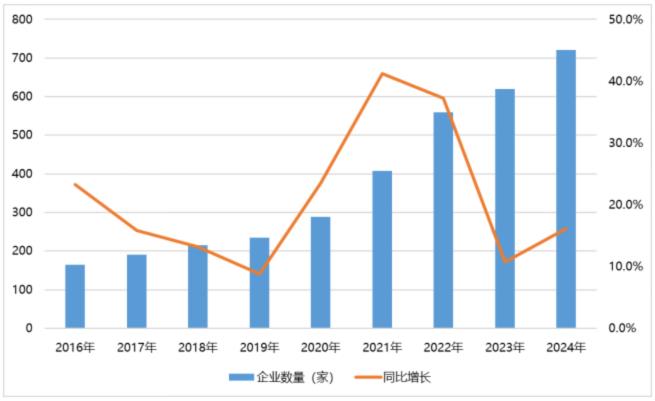 電子元器件行業(yè)迎新機遇，CEF深圳展共謀電子行業(yè)未來藍圖