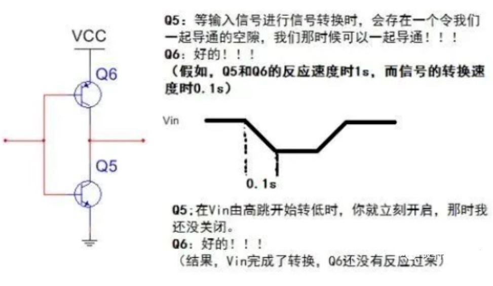 推挽電路的坑，你踩過沒？