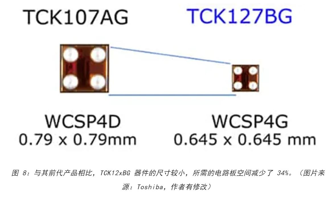 電源軌難管理？試試這些新型的負載開關(guān) IC！