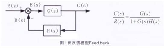 如何測(cè)量開(kāi)關(guān)電源穩(wěn)定性