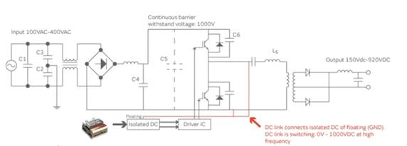 用于 EV 充電系統(tǒng)柵極驅(qū)動的隔離式 DC／DC 轉(zhuǎn)換器