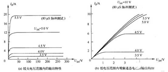 三極管用飽和Rce，而MOSFET用飽和Vds？