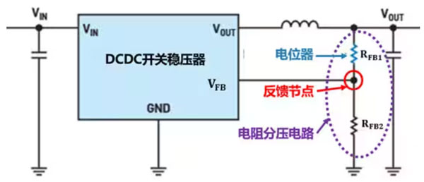 DC－DC開(kāi)關(guān)穩(wěn)壓器輸出電壓的動(dòng)態(tài)調(diào)整：一個(gè)小妙招兒，幫你實(shí)現(xiàn)！