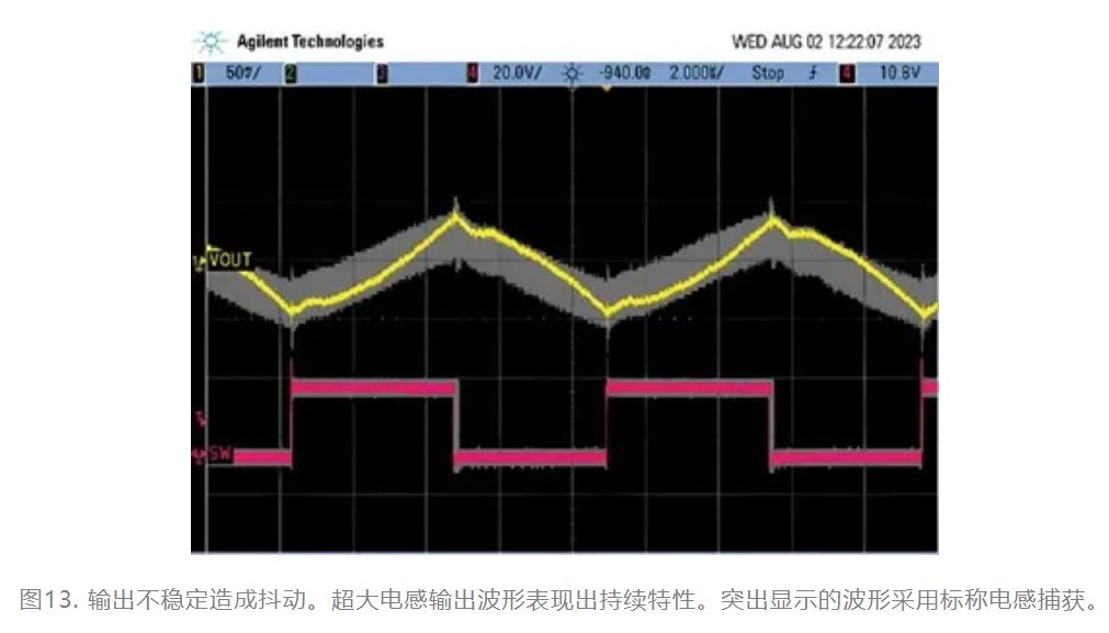 為什么我的電源會出現(xiàn)振鈴和過熱？