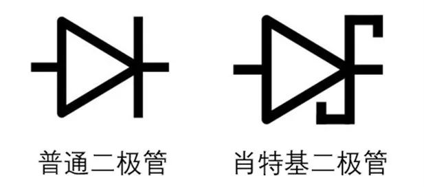 如果不說(shuō) 你會(huì)特別留意肖特基二極管的這些參數(shù)嗎？