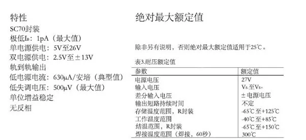 運(yùn)算放大器輸出電壓反向問題：正確選型，輕松化解！