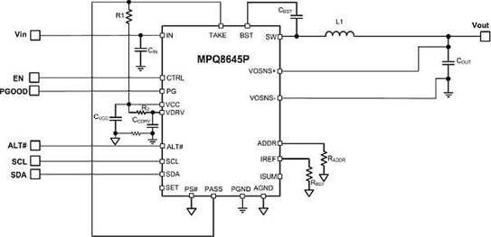 用于有源電源管理的 PMBus 兼容 PoL 穩(wěn)壓器