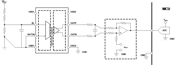 借助隔離式電壓檢測，實(shí)現(xiàn)功率轉(zhuǎn)換與電機(jī)控制效率飛躍