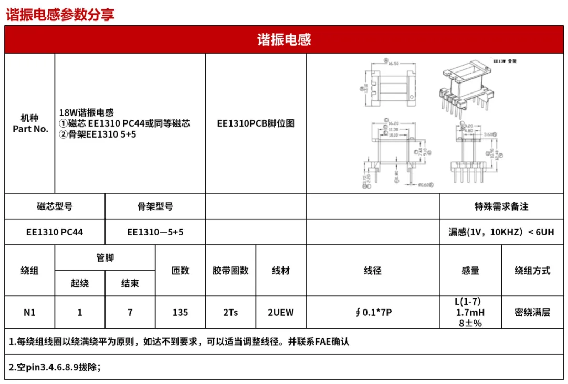 RSC6218A LLC諧振電源案例分享