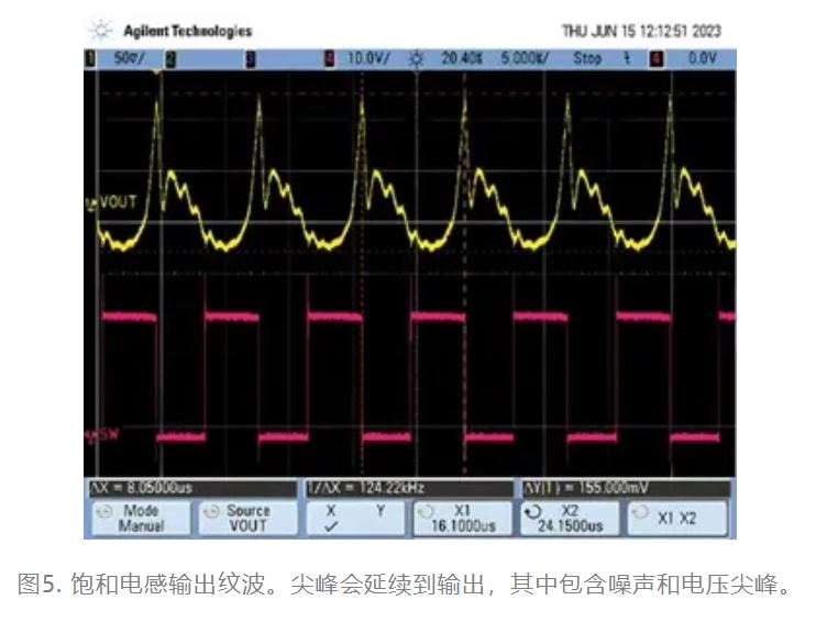 為什么我的電源會出現(xiàn)振鈴和過熱？