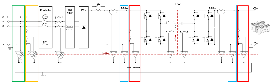 借助隔離式電壓檢測，實(shí)現(xiàn)功率轉(zhuǎn)換與電機(jī)控制效率飛躍