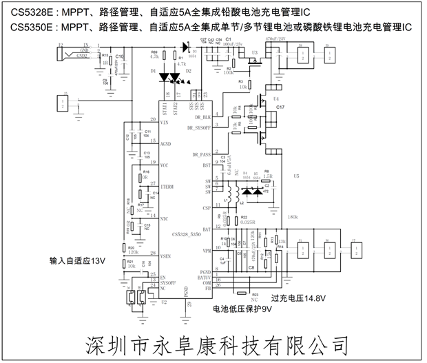 CS5350/CS5328 太陽能板供電鉛酸蓄電池、磷酸鐵鋰電池、鋰電池充電管理IC系列