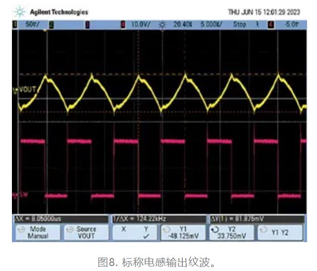 為什么我的電源會出現(xiàn)振鈴和過熱？