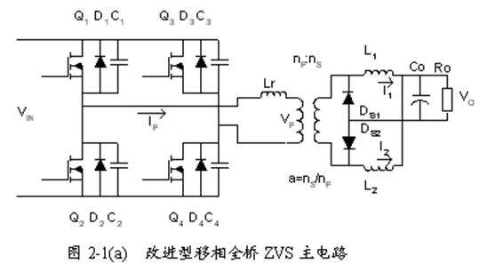 改進(jìn)型移相全橋ZVS DC－DC變換器的特點(diǎn)應(yīng)用及控制電路設(shè)計(jì)