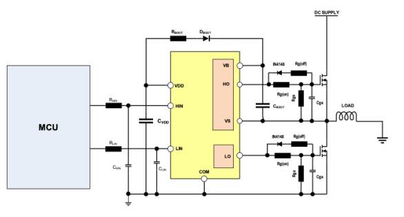 小功率電機(jī)驅(qū)動方案中如何選擇驅(qū)動IC