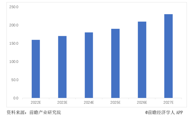 基礎(chǔ)設(shè)施數(shù)字化正當時，兆易創(chuàng)新與信馳科技共同推進燃氣物聯(lián)網(wǎng)發(fā)展