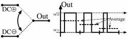 用于電池儲能系統(tǒng) (BESS) 的 DC-DC 功率轉(zhuǎn)換拓撲結(jié)構(gòu)