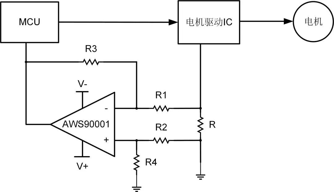 艾為電子：鼎鼎大名的運算放大器，你知多少？