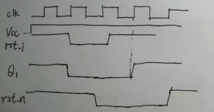 復(fù)位電路很簡單，但卻有很多門道