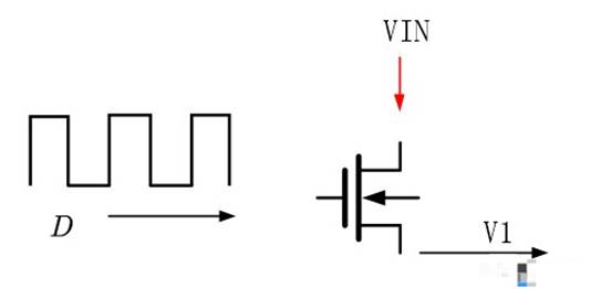 開(kāi)關(guān)電源環(huán)路穩(wěn)定性分析(六)