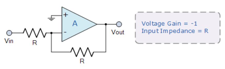 運(yùn)算放大器的8種應(yīng)用電路，您都了解嗎？