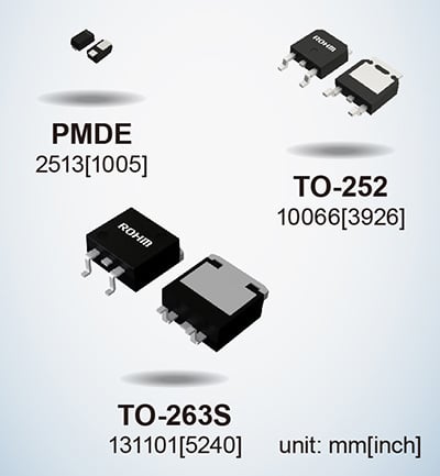  ROHM 的 SBD。圖片由ROHM提供  效率需要較低的正向電壓，但是，這會(huì)導(dǎo)致較高的反向電流，這可能會(huì)導(dǎo)致二極管擊穿——一種稱為熱失控的現(xiàn)象。   ROHM 的系列具有低正向電壓特性，同時(shí)保持低反向電流以避免熱失控并提高效率。  該系列旨在提供交流到直流的整流，使其在消費(fèi)電子產(chǎn)品中得到應(yīng)用。  SBD 中的 Si 與 SiC 與 GaN  盡管硅具有適用于功率器件應(yīng)用中的保護(hù)和整流的材料特性，但硅基二極管已經(jīng)達(dá)到其理論極限。   這些限制使其難以滿足高阻斷電壓、低開關(guān)損耗和高開關(guān)速度等高功率應(yīng)用所需的穩(wěn)健和高效性能要求。   另一方面，SiC 等寬帶隙材料可提供更快的開關(guān)容量并降低功率損耗。  制造肖特基勢壘二極管的研究人員也希望利用 GaN?；?GaN 的肖特基勢壘二極管可以在更高的頻率下運(yùn)行，同時(shí)在功率轉(zhuǎn)換器中保持低功率損耗。   研究人員注意到，  GaN 異質(zhì)結(jié)構(gòu)中的二維電子氣(2DEG) 具有高濃度和高遷移率。因此，研究人員有動(dòng)力在電力電子設(shè)備的高功率應(yīng)用中開發(fā) GaN。  氮化鎵基肖特基勢壘二極管的研究  已經(jīng)有一些研究實(shí)驗(yàn)旨在開發(fā)用于 SBD 的 GaN。這些實(shí)驗(yàn)通常旨在提高材料質(zhì)量和性能。   在中國南京大學(xué)先進(jìn)光子與電子材料重點(diǎn)實(shí)驗(yàn)室進(jìn)行的一項(xiàng)這樣的實(shí)驗(yàn)產(chǎn)生了關(guān)于 GaN SBD 的新發(fā)現(xiàn)。   研究人員制造了一種基于 GaN 的 SBD，其擊穿電壓為 10.6 KV，功率品質(zhì)因數(shù)（或 PFoM）超過 3.8 GW/cm2。憑借這一成果，研究人員發(fā)現(xiàn)基于 GaN 的 SBD 可能適用于超高壓應(yīng)用。