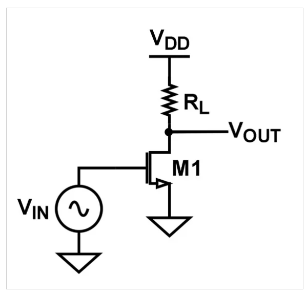 MOSFET共源放大器介紹