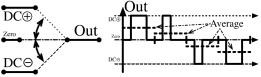 用于電池儲能系統(tǒng) (BESS) 的 DC-DC 功率轉(zhuǎn)換拓撲結(jié)構(gòu)