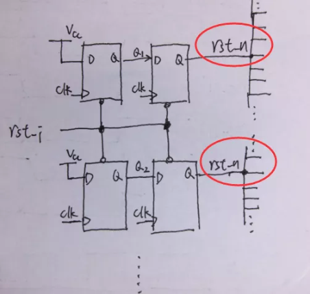 復(fù)位電路很簡單，但卻有很多門道