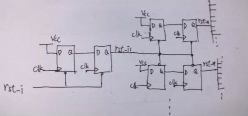 復(fù)位電路很簡單，但卻有很多門道