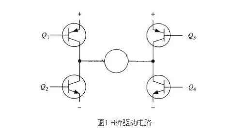 4個MOS管驅動的全橋電路原理