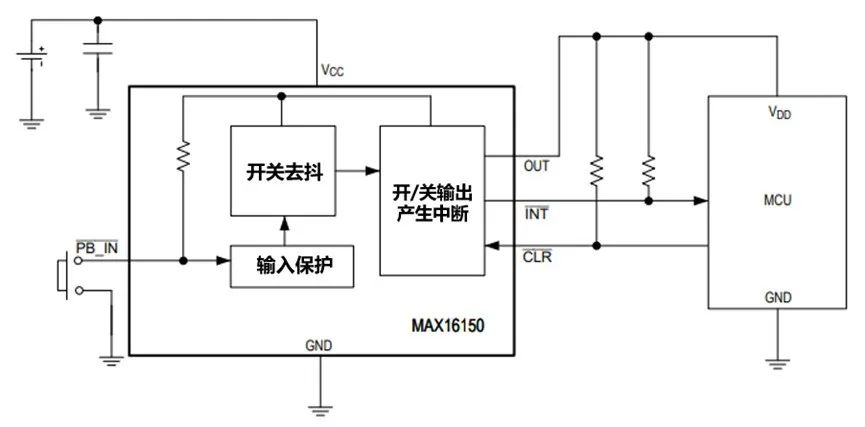 讓IoT傳感器節(jié)點更省電：一種新方案，令電池壽命延長20%！