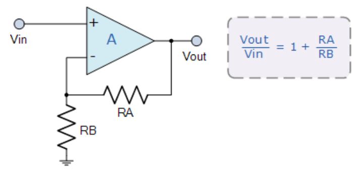 運(yùn)算放大器的8種應(yīng)用電路，您都了解嗎？