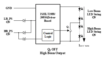 如何解決單芯片驅(qū)動HB/LB/DRL,LED負載切換電流過沖？