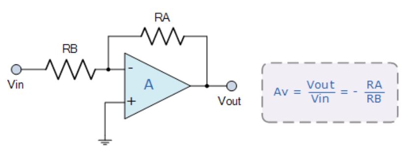 運(yùn)算放大器的8種應(yīng)用電路，您都了解嗎？