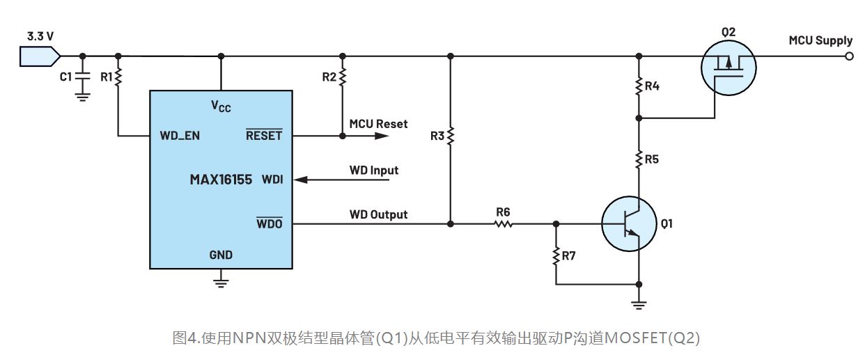 如何利用低電平有效輸出驅(qū)動(dòng)高端輸入開(kāi)關(guān)？