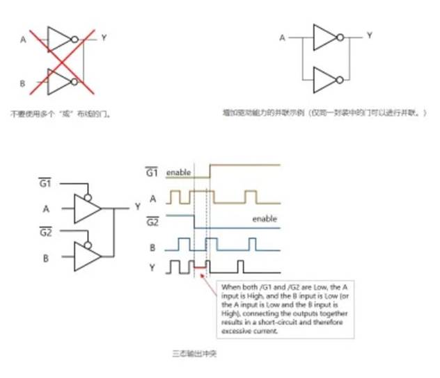 芝識(shí)課堂【CMOS邏輯IC的使用注意事項(xiàng)】—深入電子設(shè)計(jì)，需要這份指南（一）