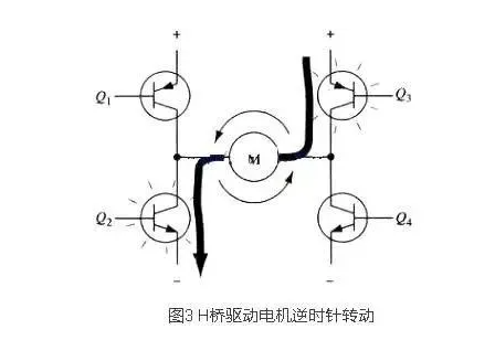 4個MOS管驅動的全橋電路原理