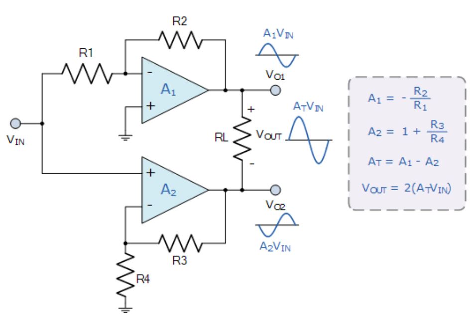 運(yùn)算放大器的8種應(yīng)用電路，您都了解嗎？